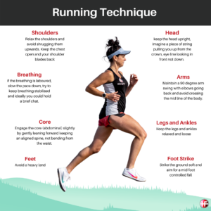 Running Technique